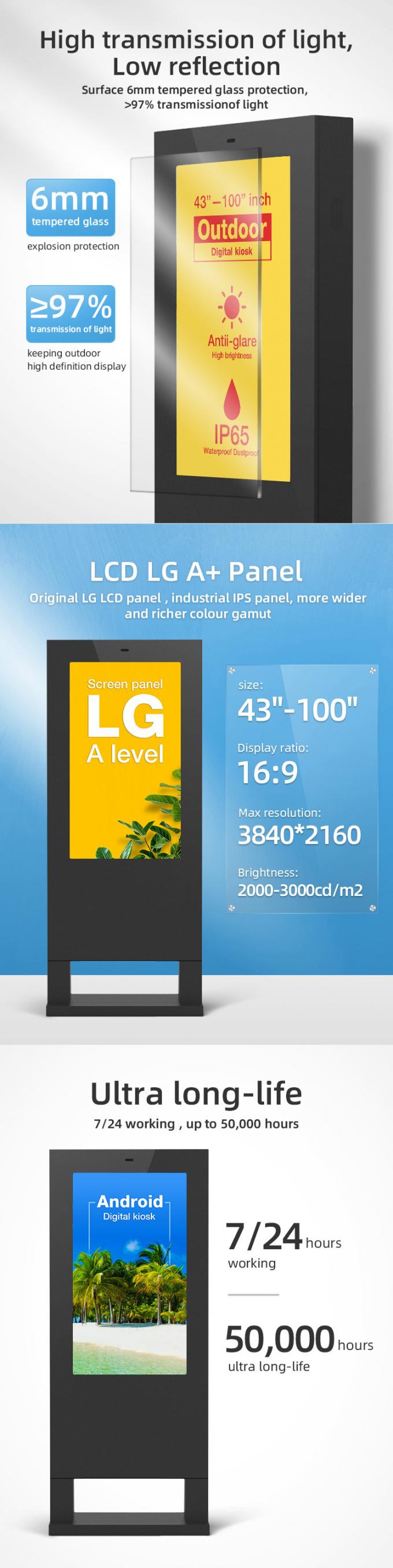 plancher de 4K HD tenant l'écran numérique de publicité extérieure de panneau d'affichage de signage d'affichage à cristaux liquides