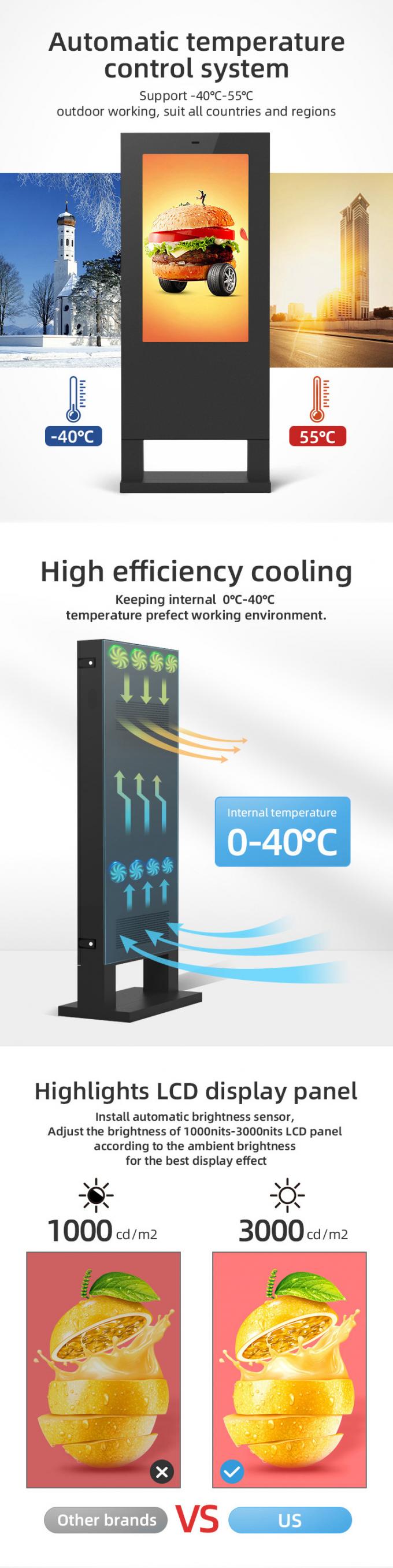 plancher de 4K HD tenant l'écran numérique de publicité extérieure de panneau d'affichage de signage d'affichage à cristaux liquides